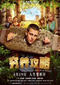 《穷养攻略》中国内地正式定档  4月19日上映