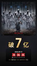 长线口碑持续发酵！诺兰史诗《奥德赛》上映31天，内地总票房突破7亿