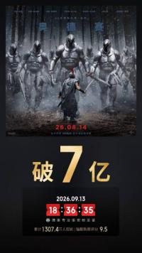 长线口碑持续发酵！诺兰史诗《奥德赛》上映31天，内地总票房突破7亿